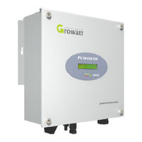 Growatt 1500-S Montage & Betriebsanleitung