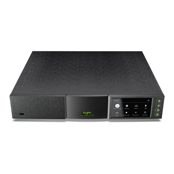 NAIM ND 555 Handbücher