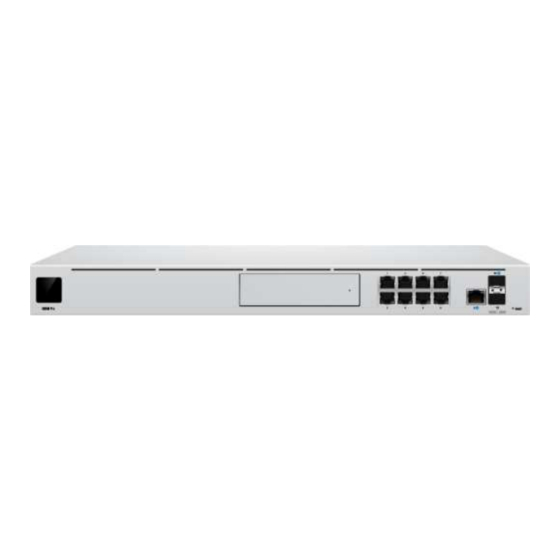 Ubiquiti UDM-Pro Handbücher