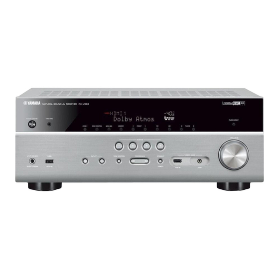 Yamaha RX-V683 Handbücher