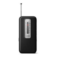 Philips CX1210 Bedienungsanleitung