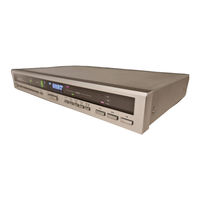 Dual CT 1460 Bedienungsanleitung