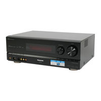 Panasonic SABX500 Bedienungsanleitung