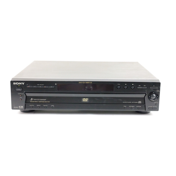 Sony DVP-NC600 Handbücher