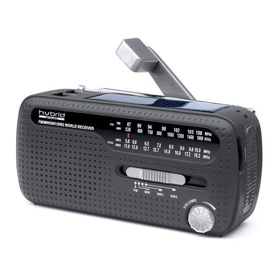 Muse Hybrid MH-07 DS Handbücher