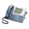 VOIP Telefone Cisco 7960 Kurzreferenz