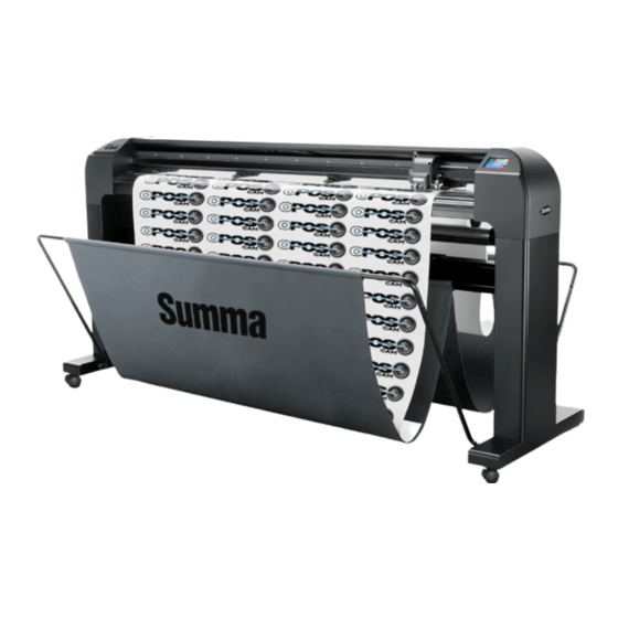 Summa S CLASS 2 Handbücher