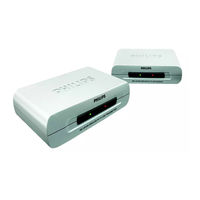 Philips SBCLM1000/00 Bedienungsanleitung