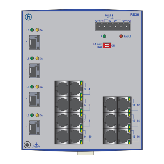 Hirschmann RS20 series Handbücher
