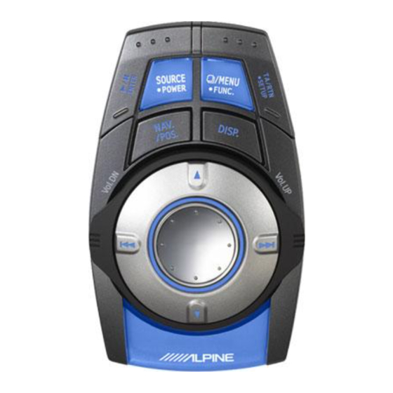 Alpine VPA-B222R Handbücher