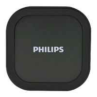 Philips DLP9011 Benutzerhandbuch