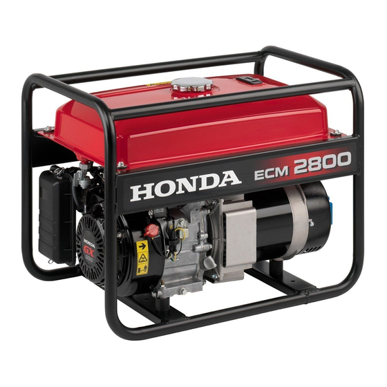 Honda ECMT6500 Handbücher