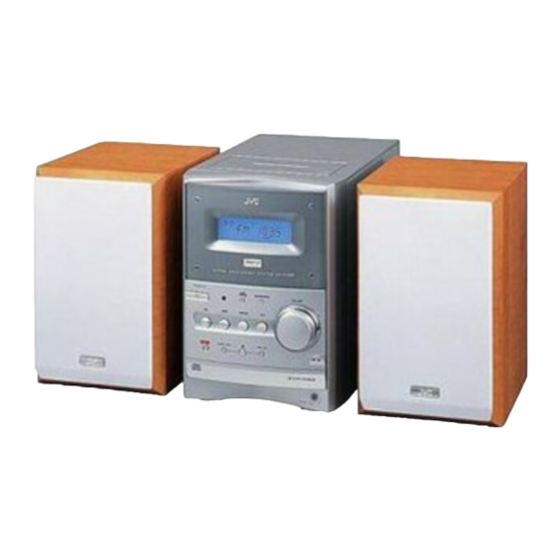 JVC ux-p400 Handbücher