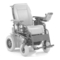 Rollstühle Meyra OPTIMUS 1.622 Betriebsanleitung