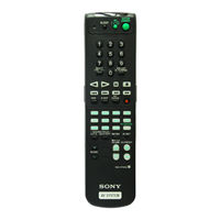 Sony RM-PP402 Bedienungsanleitung