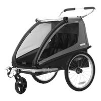 Thule Coaster Anleitung