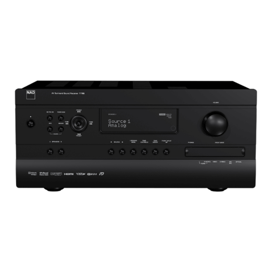 NAD T 785 Handbücher