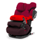 Autositze Cybex PALLAS 2-FIX Kurzanleitung