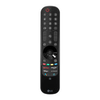 LG MR20GA Benutzerhandbuch