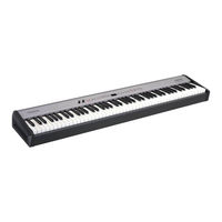 Roland FP Serie Bedienungsanleitung