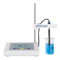 Mettler Toledo FiveEasy Plus Bedienungsanleitung
