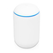 Ubiquiti Dream Machine Pro UDM Handbuch