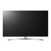 LG 55UK6500MLA Benutzerhandbuch