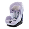 Autositze Chicco KEY 1 Gebrauchsanleitung