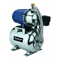 EINHELL BG-WW 1140 NN Bedienungsanleitung