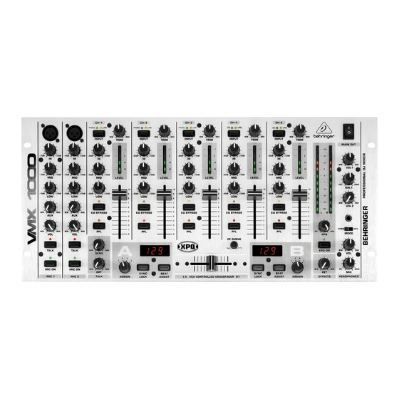 Behringer PRO MIXER VMX1000 Handbücher