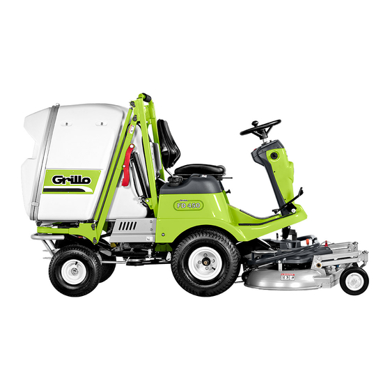 Grillo FD450 Handbücher