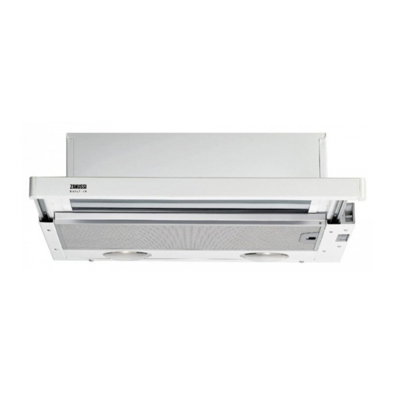Zanussi ZHP637X Handbücher