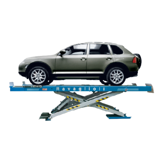 Ravaglioli RAV635 MOT4 Handbücher