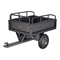 Garten und Gartentechnik VEVOR BTC002D Bedienungsanleitung