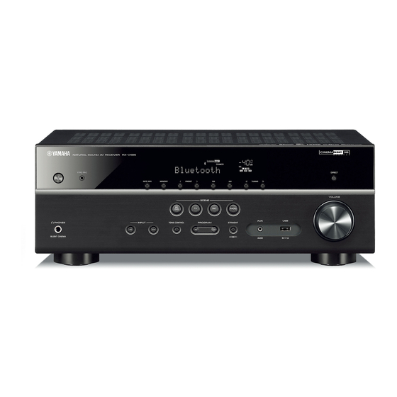 Yamaha RX-V485 Handbücher