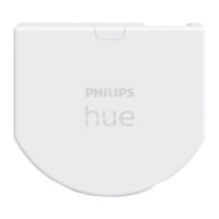 Philips Hue Benutzerhandbuch