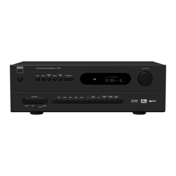 NAD T741 Handbücher