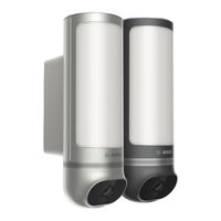 Bosch Eyes II BCA-EA Bedienungsanleitung