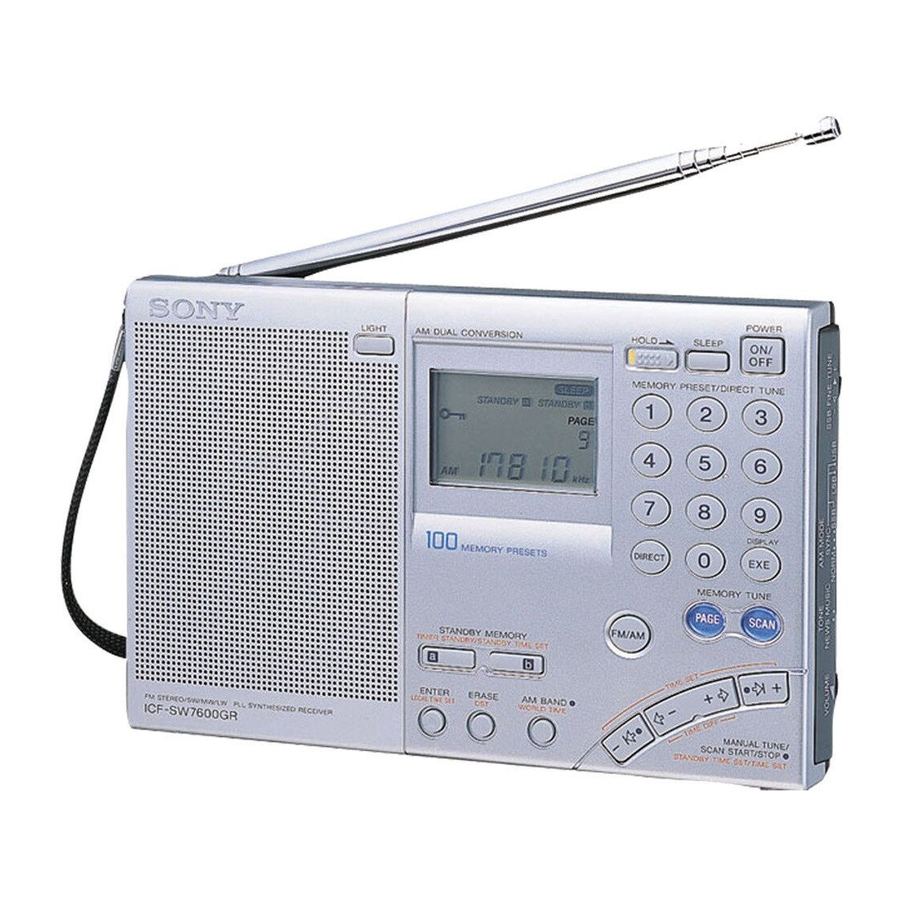 Sony ICF-SW7600GR Handbücher