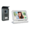 Extel LESLI