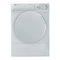 Candy GrandO GOV 580C