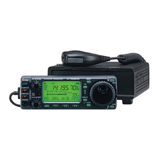 Icom IC-706MKIIG Handbücher