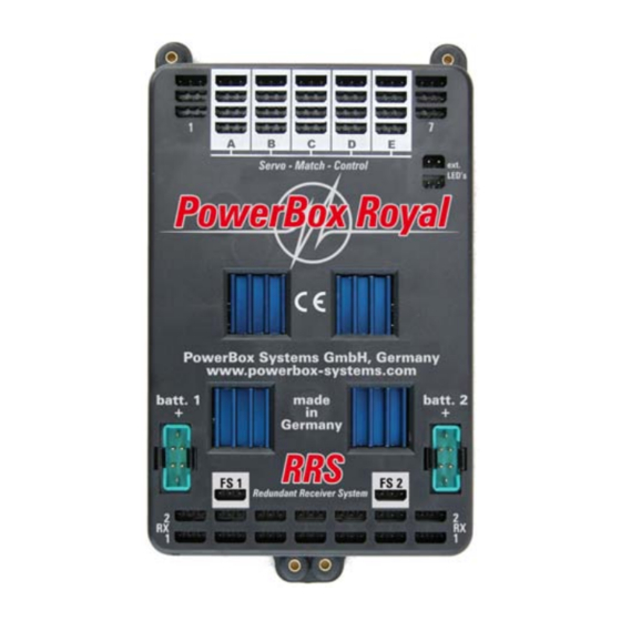 PowerBox Systems PowerBox Royal Handbücher