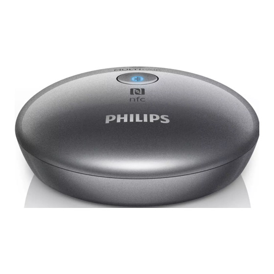 Philips AEA2700/12 Handbücher