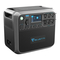 BLUETTI AC200 Handbuch