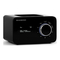 Radios Scansonic R4S Bedienungsanleitung