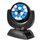 Lichtanlage JB-Lighting SPARX 7 Bedienungsanleitung