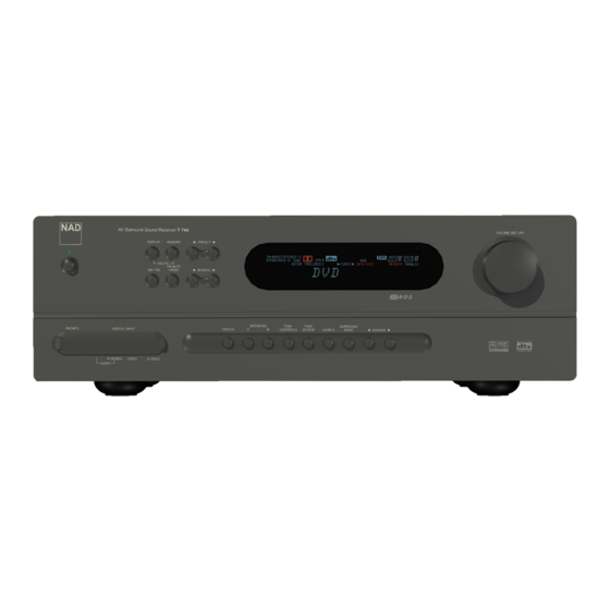 NAD T 744 Handbücher