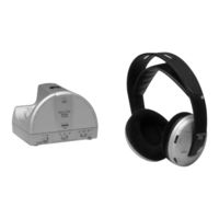 Akg HEARO 888 TITAN Bedienungsanleitung