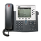 Telefone Cisco 7960 Handbuch